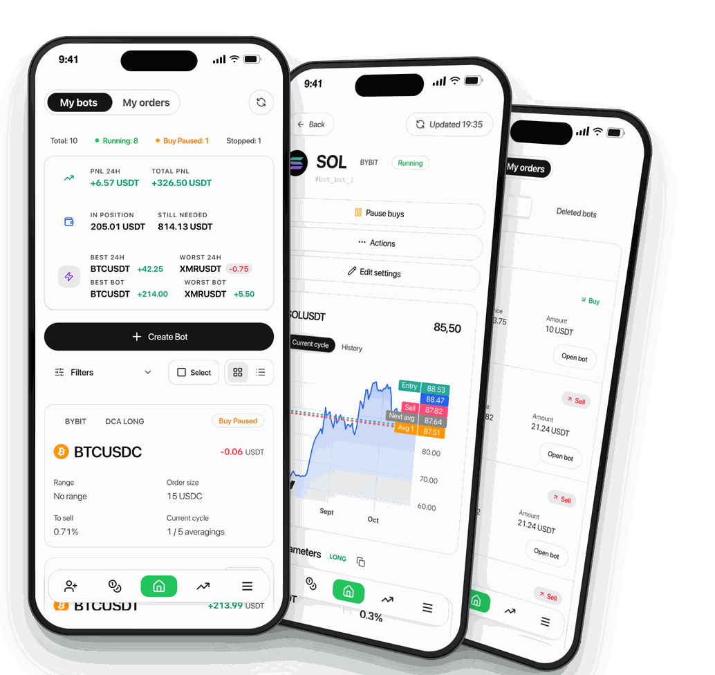 Interfaz del bot de trading